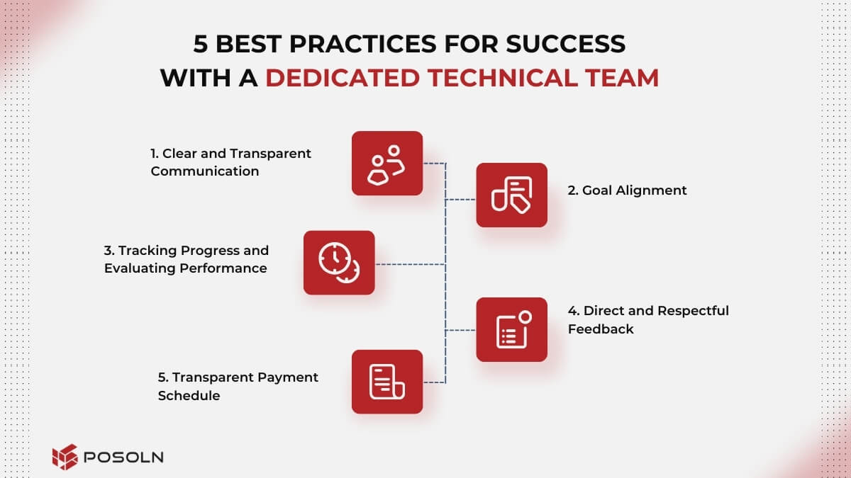 Dedicated Technical Team